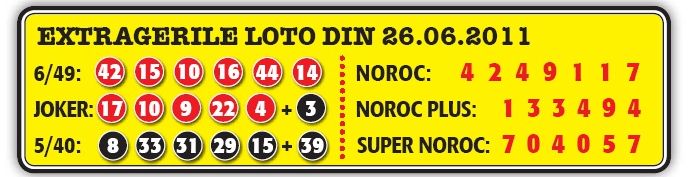 Loto: vezi numerele castigatoare la extragerea din 26 iunie!