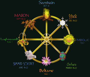 Solstitiu de vara 2011 - Traditii si superstitii - Ziarul National Solstitiu de vara 2011 - Traditii si superstitii