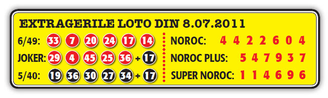 Loto 07 iulie 2011: 6/49, 5/40, joker, noroc. Vezi numerele castigatoare!