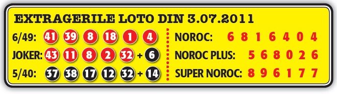 Loto 03 iulie 2011: 6 / 49, 5 / 40, joker, noroc. Ai castigat?