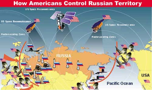 Rusii au testat „atacul preventiv” asupra scutului antiracheta al NATO