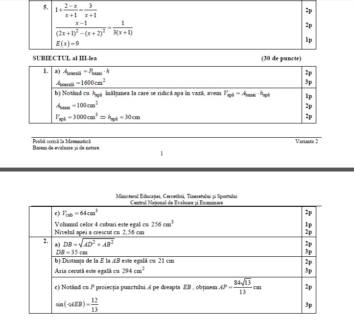 Evaluare Nationala 2012: afla baremele de corectare ale subiectelor de la matematica, potrivit EDU.RO