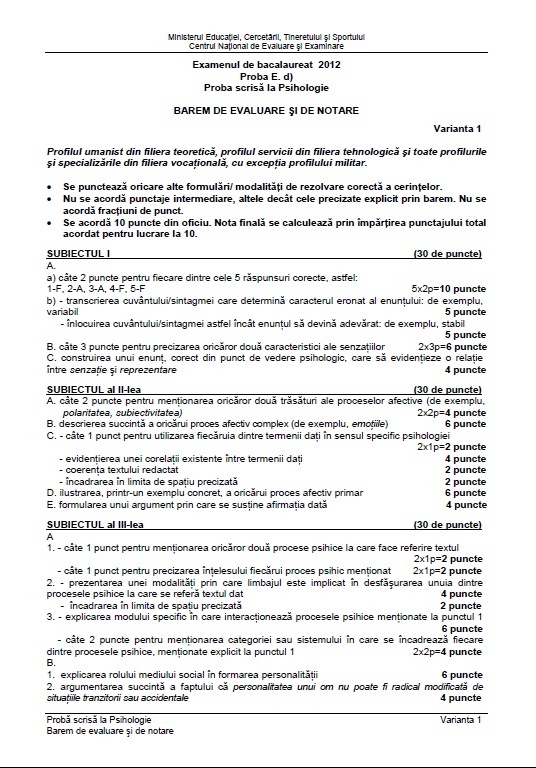 Bacalaureat 2012: Baremul de corectare la psihologie, conform edu.ro