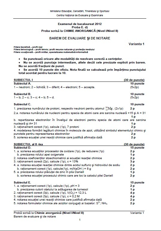 Bacalaureat 2012 Baremele De Corectare La Proba Scrisa La Chimie Ziarul National