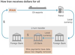 schema-banca - Ziarul National