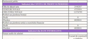 2011-pierderi-Prelea - Ziarul National