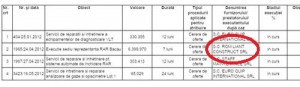 rom-liant-contract - Ziarul National