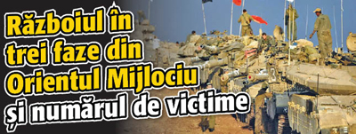 Razboiul in trei faze din Orientul Mijlociu si numarul de victime