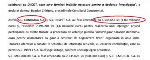 transgaz-amenda - Ziarul National