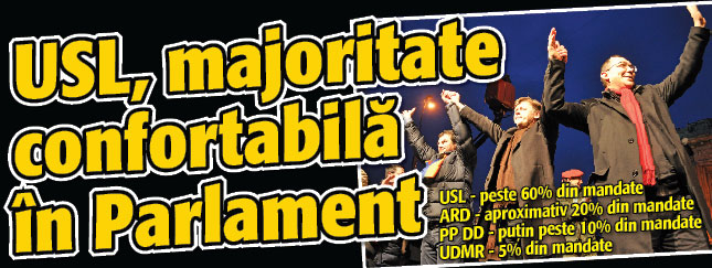 USL, majoritate confortabila in Parlament