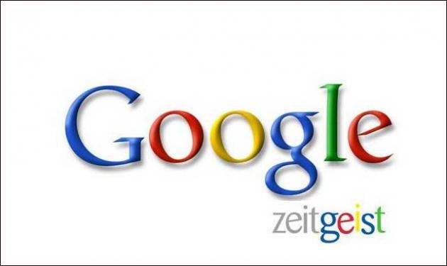 Ce au cautat romanii pe Google in 2012!
