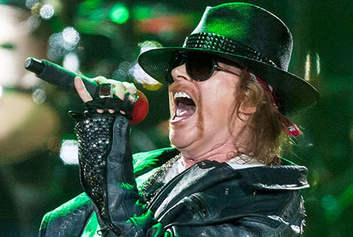 Trupa Guns N’Roses face un film 3D