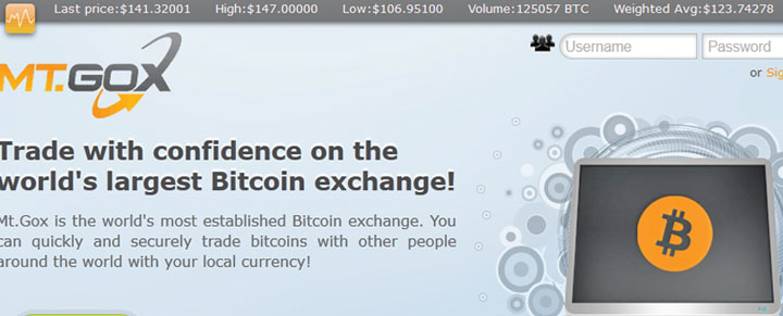 Bitcoin Mt Gox - Ziarul National