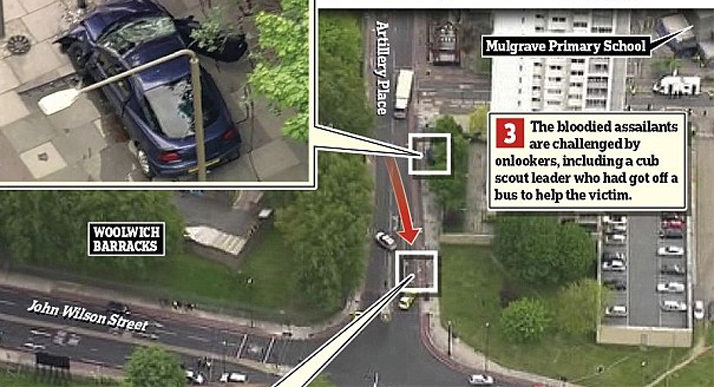 Soc si groaza la Londra: militar britanic decapitat in plina strada! Criminalii au fost impuscati de fortele antitero! (FOTO/VIDEO)
