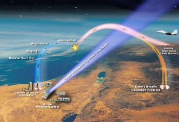 Arrow_system - Ziarul National