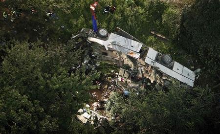 Accidentul romanilor din Muntenegru, reconstituit involuntar in Italia. Bilantul este catastrofal!