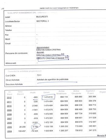 Document Ontanu bun - Ziarul National
