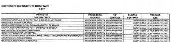 martin-contracte-negociere - Ziarul National