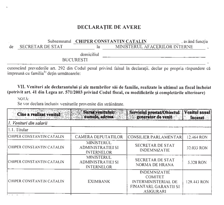 Chiper Constantin Catalin Fax - Ziarul National