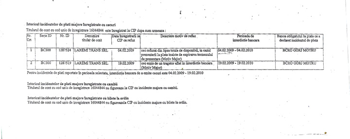 cec fara acoperire 001_1 - Ziarul National
