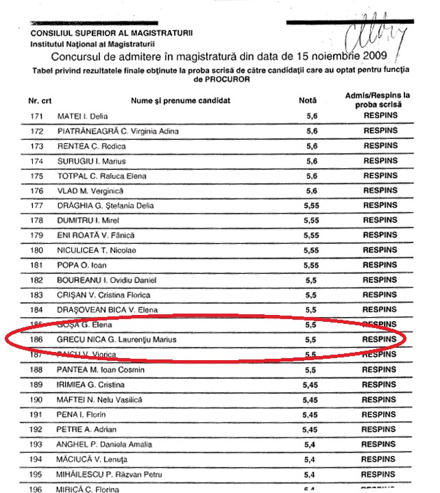 nota 5 examen_1 - Ziarul National