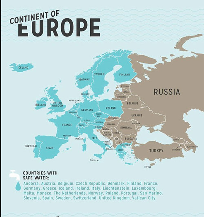 Romania si Ungaria, egale nu doar la fotbal, ci si la nesiguranta apei potabile