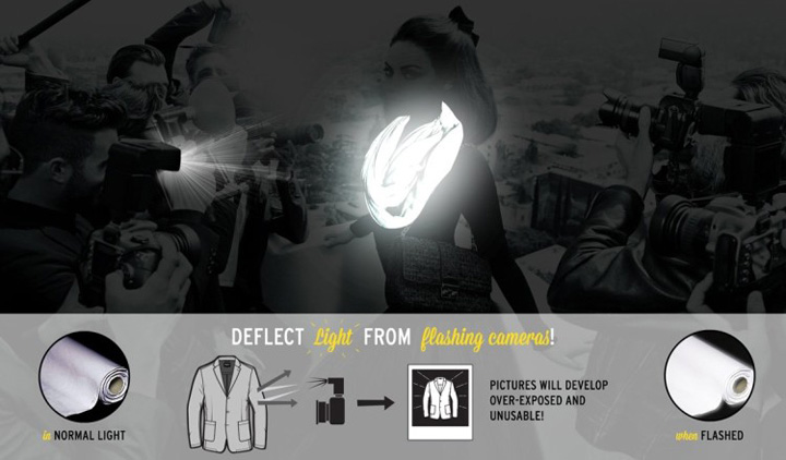 Colectia anti-paparazzi, trei piese vestimentare care te apara de bliturile fotografilor agresivi!