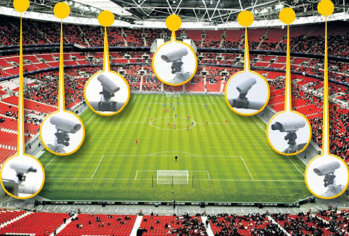Fara „hawk-eye” in Liga Campionilor