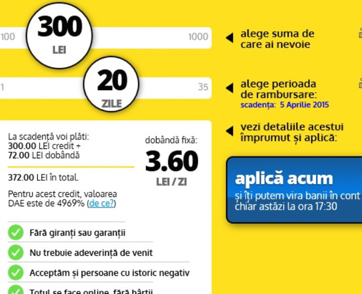 Feriti-va de creditele rapide, pentru ca au DAE de 20.000% pe an