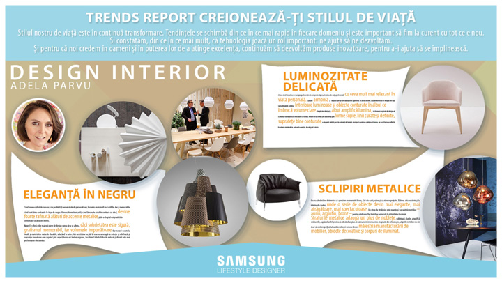 Afaceri in moda, nutritie si design, pe smartphone