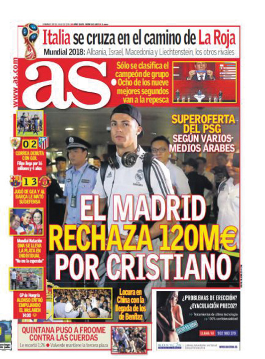 120 de milioane de euro pentru Cristiano Ronaldo, Real Madrid a refuzat!