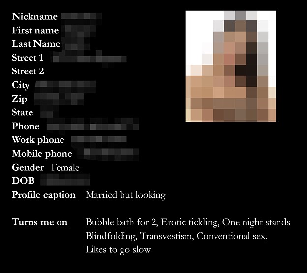 Discretie totala? Aiurea! 37 de milioane de abonati ai unui mare site de dating, in fibrilatii!