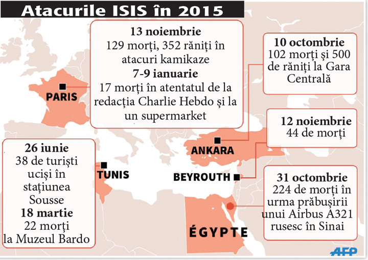 Punctele fierbinti ale terorismului jihadist in lume