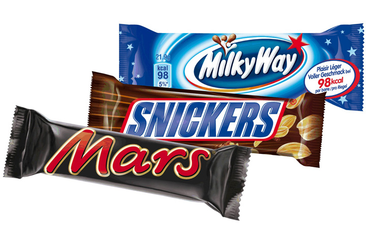 Pierderi de zeci de milioane. Batonul Snickers  „cu plastic”, fabricat in Olanda. „Mars e noul VW?”