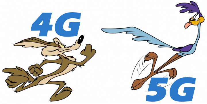 Ce inseamna si cand vine 5G
