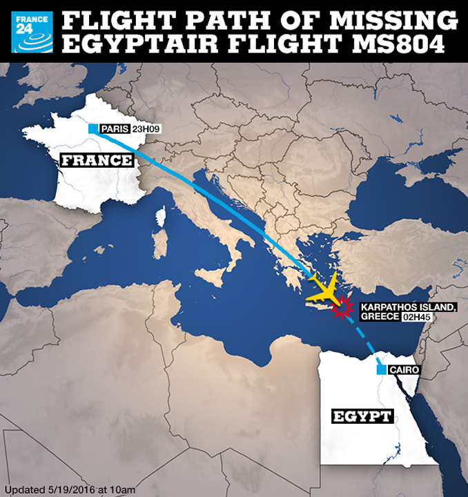 Catastrofa Egyptair: Autoritatile favorizeaza pista terorista