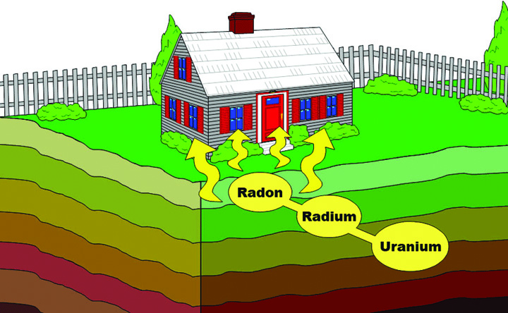 Risc ridicat: un gaz radioactiv afecteaza scolile din Romania!