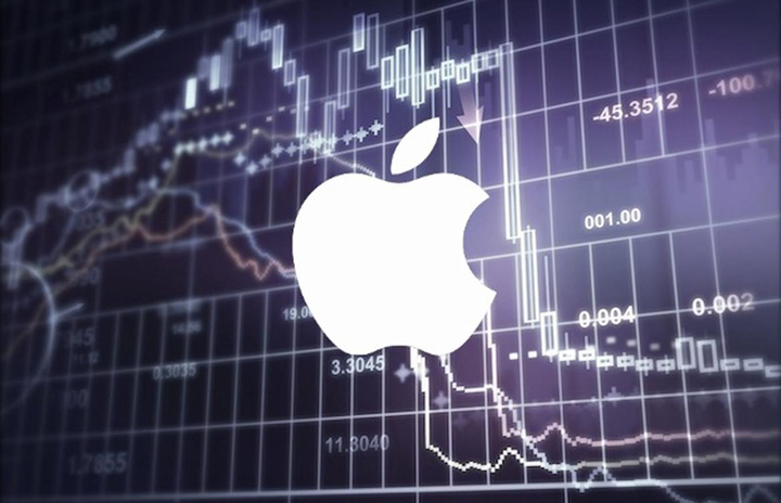 Dilema Apple: Cum sa repatriezi 250 de miliarde cash?