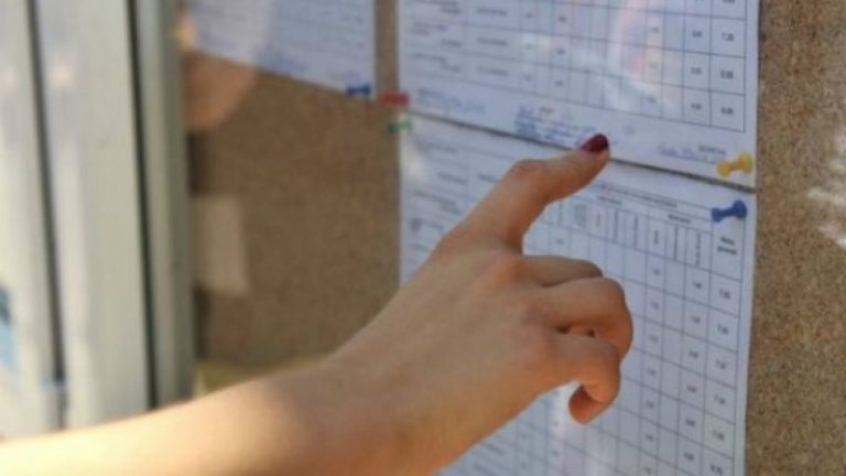 Titularizare 2017: S-au anuntat rezultatele finale (dupa contestatii). Cati candidati au luat minimum 7