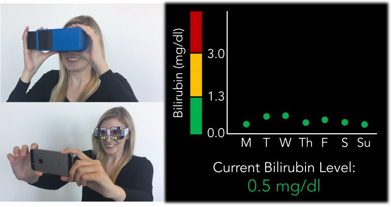 Selfie-ul care depisteaza cancerul!