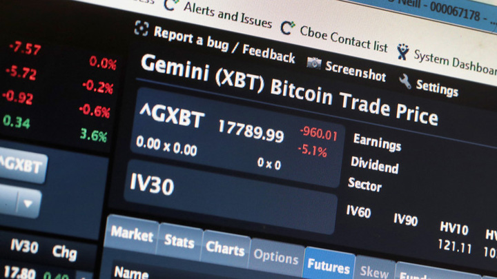 Bitcoin, noul dusman al Islamului