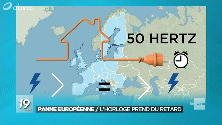 Kosovo da peste cap Europa