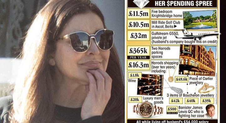 Jailed-bankers-wife-who-blew-£16m-stolen-cash-at-Harrods-has-been-unmasked-as-jobless-Zamira-Hajiyeva - Ziarul National
