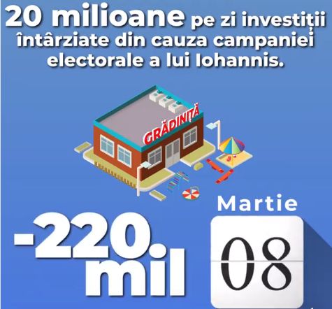 PSD, atac la Iohannis: Atat ne costa toana lui!
