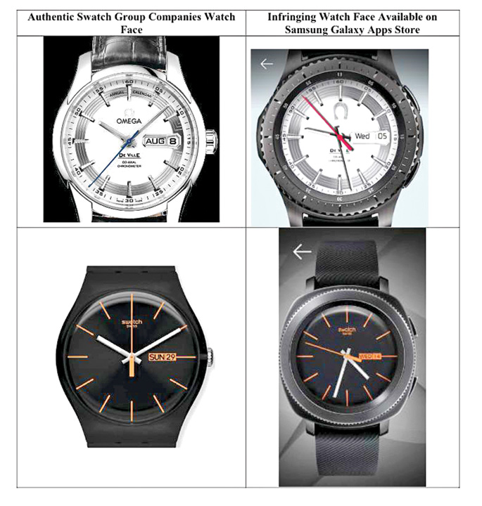 Swatch, in scandal cu Samsung