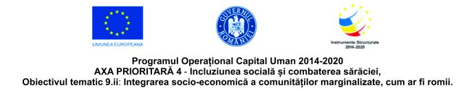 Programul Operațional Capital Uman 2014-2020 AXA PRIORITARĂ 4 – Incluziunea socială și combaterea sărăciei, Obiectiv tematic 9.ii. Integrarea socio-economică a comunităților marginalizate, cum ar fi romii.