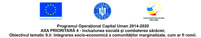 Programul Operațional Capital Uman 2014-2020 AXA PRIORITARĂ 4 – Incluziunea socială și combaterea sărăciei, Obiectivul tematic 9.ii: Integrarea socio-economică a comunităților marginalizate, cum ar fi romii.
