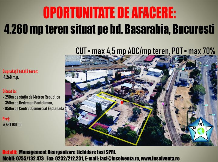 OPORTUNITATE DE AFACERE: 4.260 mp teren situat pe bd. Basarabia, Bucuresti