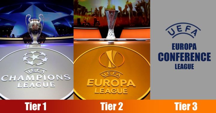 UEFA a înființat o nouă competiție intercluburi, a treia ca importanță