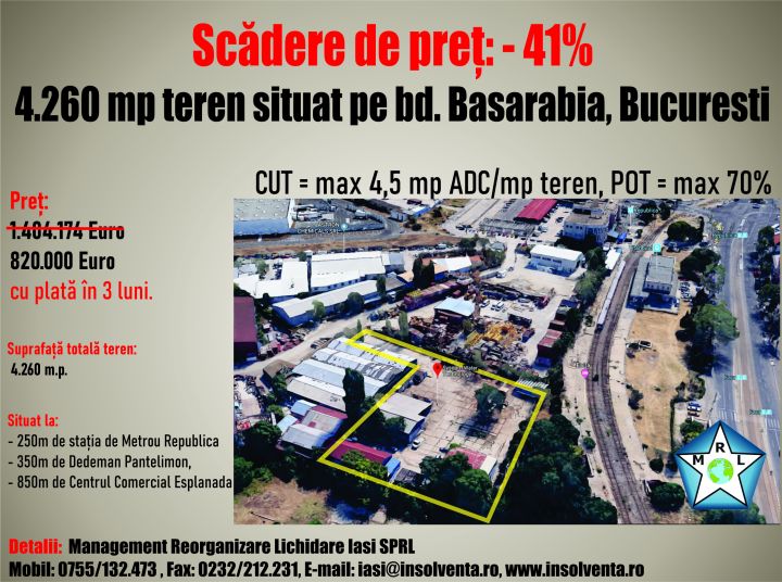Scădere de preț: -41%     4.260 mp teren situat pe bd. Basarabia, Bucuresti